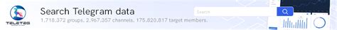 221 Sri Lanka Telegram Group Links .